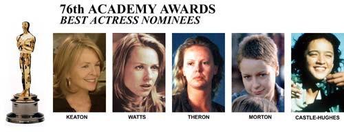 �����������: ����� � ��������� ��������� ���������� �� ������ ������